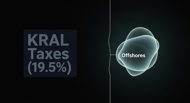 Податки КРАІЛ (19.5%) vs Офшори